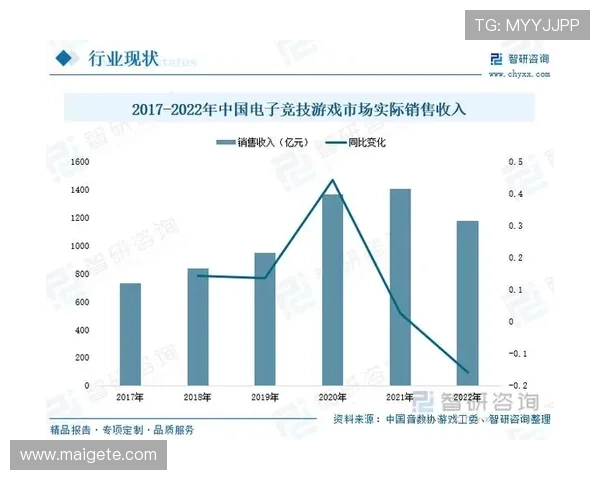 爱游戏电子不断创新技术,推动电子娱乐行业的持续发展