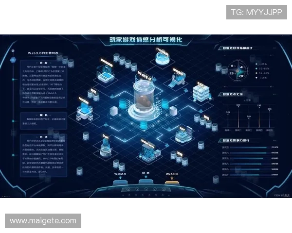分析J9游娱乐的安全保障措施，确保玩家个人信息和资金安全，打造放心的游戏环境